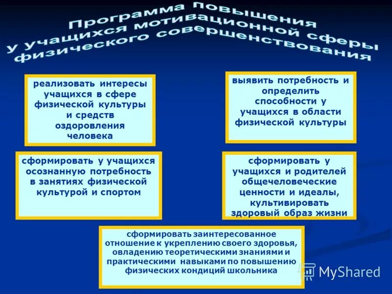 реализовать интересы. стремление к успеху. предпринимательство. деловая встреча. креативный менеджмент.
