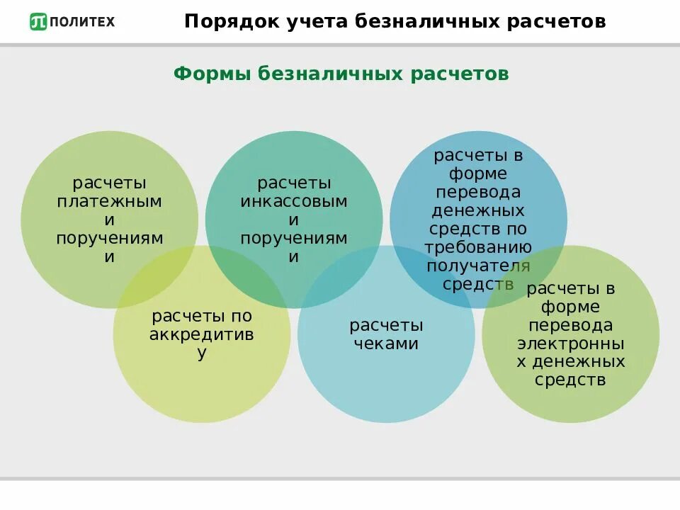 Формы безналичных расчетов. Виды и формы безналичных расчетов. Формы расчетов в бухгалтерском учете. Порядок бухгалтерского учета безналичных расчетов. Использование форм безналичных расчетов