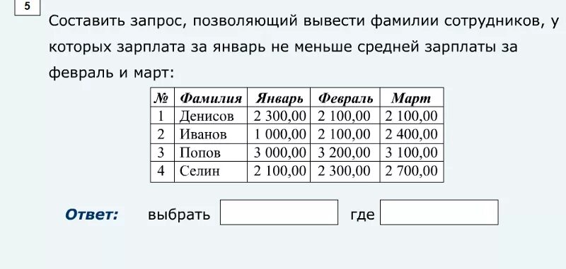 Тест поляков информатика ответы. Информатика 8 класс тест. Класс Информатика 8 класс тест. Составьте запрос позволяющий вывести фамилии сотрудников у. Тест по информатике 8 класс циклы.