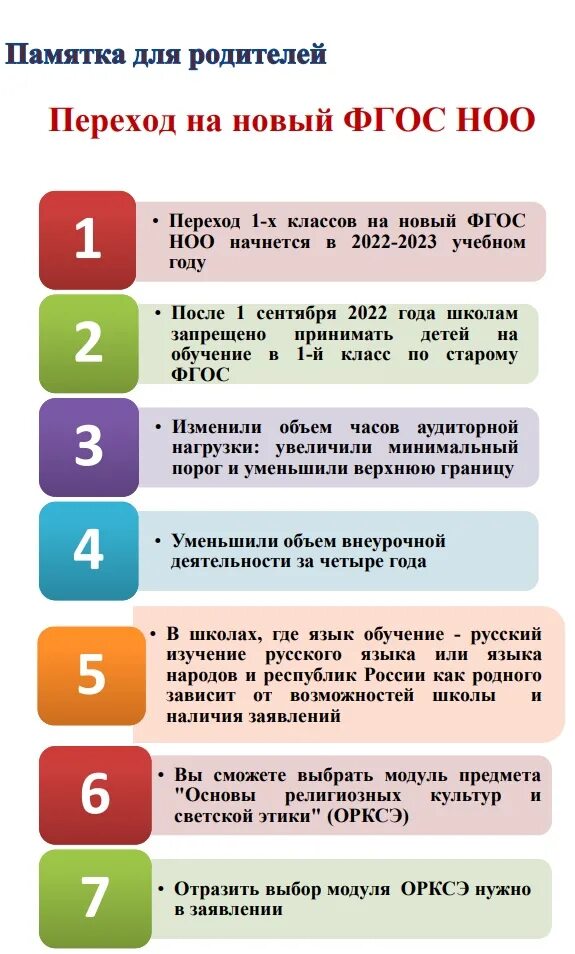 фгос третьего поколения 2021. обновленный стандарт 2023. фгос третьего поколения 2021. обновленный стандарт 2023. обновленный стандарт 2023.