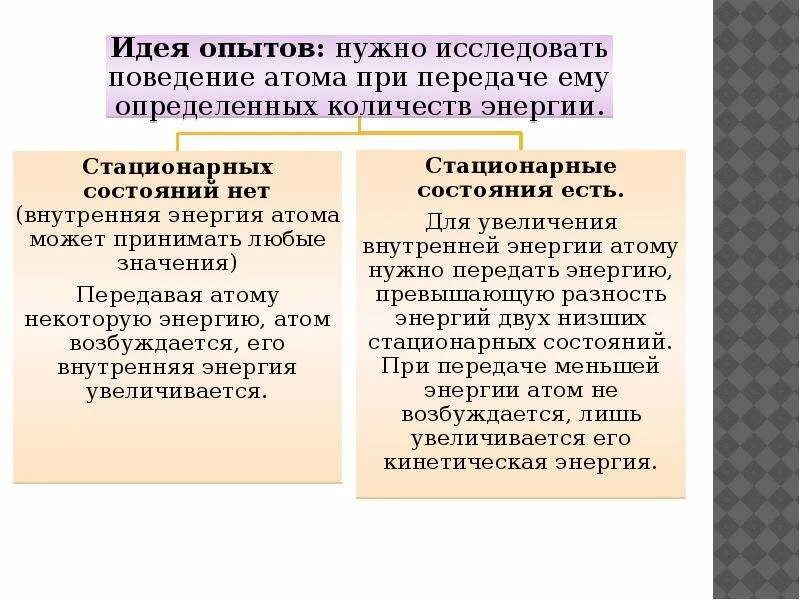 Приведите экспериментальные доказательства 2 положения