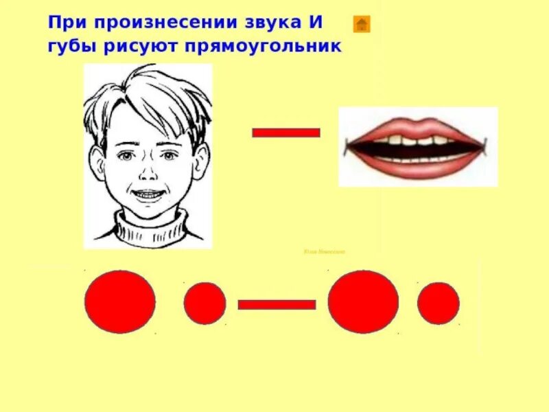 Произнесение гласных звуков. Символы гласных звуков Ткаченко. Звуковые символы гласных. Зрительные символы гласных звуков. Схема артикуляции гласных.