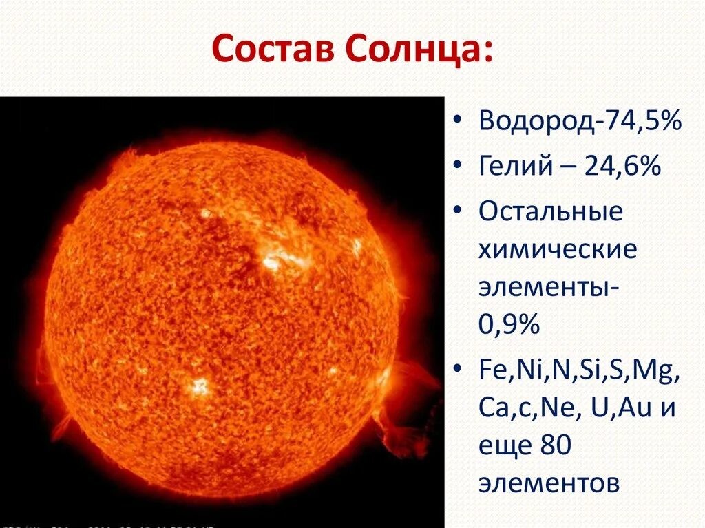 Ближайшей к солнцу звездой является. Солнце ближайшая звезда. Солнце ближайшая звезда презентация. Ближайшие к солнцу звезды. Самая ближайшая звезда к земле.