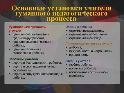 Социальные установки педагога