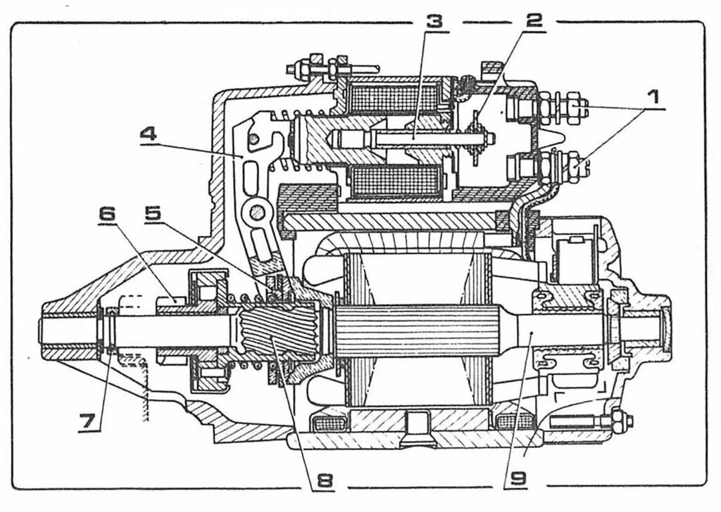 Чертеж стартера ВАЗ 2110. Стартер ВАЗ 2108 чертеж. Конструкция стартера ВАЗ 2110. Схема стартера ВАЗ 2101.