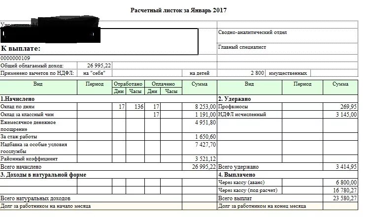 Что такое расчетный лист. Расшифровка расчетного листка по заработной плате. расчетный листок расшифровка граф. расчётный листок по зарплате расшифровка. расчетный лист по заработной плате расшифровка.