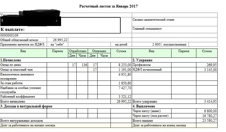 Расчетный лист при увольнении. Расчетный листок заработной платы. Расчетный лист заработной платы расшифровка. Сдельная оплата труда расчетный лист. Расчетный лист о заработной плате.