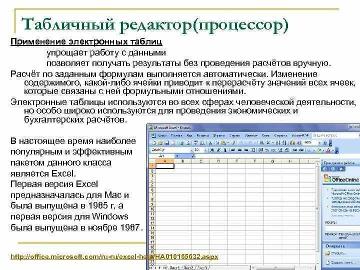 Текстовыми графическими редакторами редакторами электронных таблиц