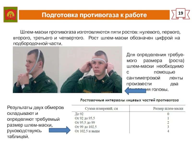 Измерение размеров противогаза