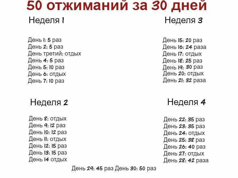 Количество отжиманий от пола. Программа тренировок на 30 дней отжимания. Схема отжиманий от пола отжимания. Схема отжиманий от пола на 30 дней. Схема отжиманий на месяц для мужчин.