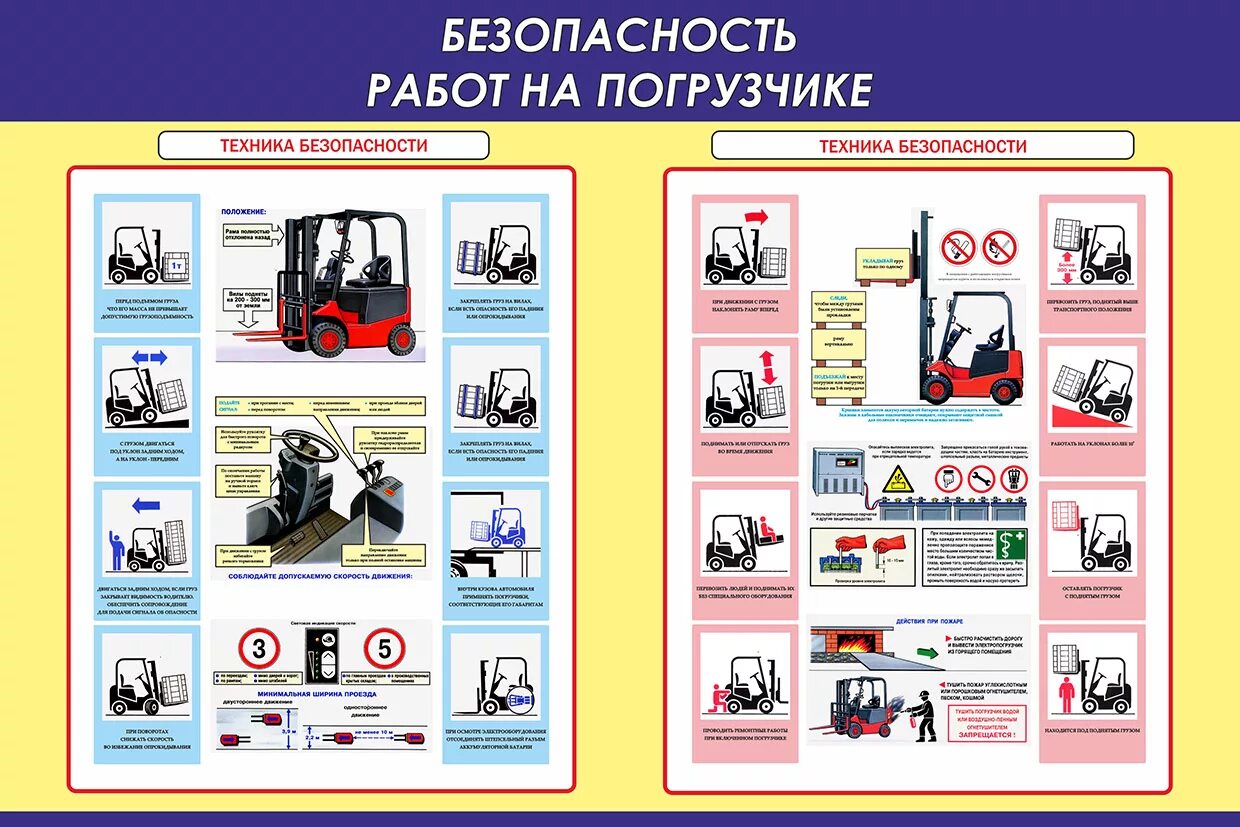 Запрещается ли эксплуатация. Техника безопасности на погрузчике. Безопасность работ с погрузчиком. Техника юбезопасности. Безопасность и охрана труда.