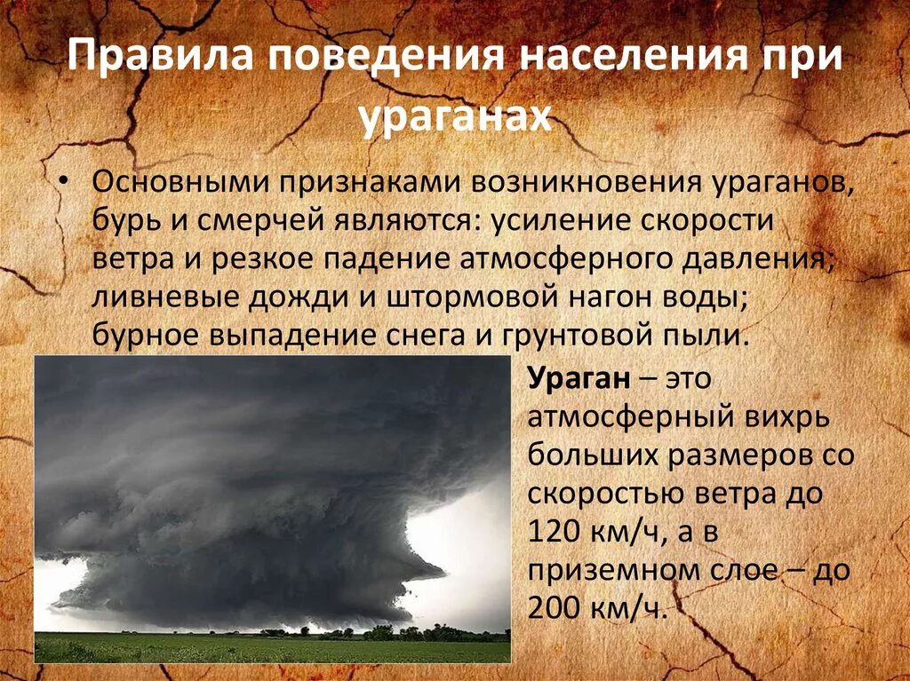 Безопасное действие при урагане смерче. Ураган памятка. Правила поведения во время ураганов и бурь. Правила поведения при урагане. Смерч правила поведения.