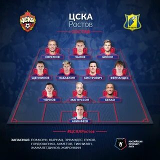 Хозяева состав