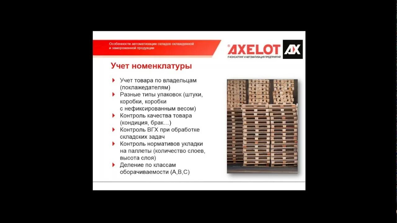 Фк сити. Axelot tms. Эр сити. Гк сит. Компания axelot.