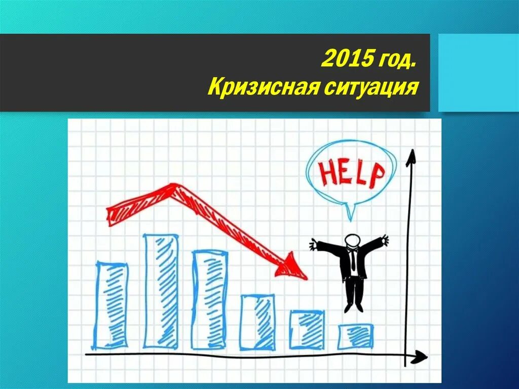 Ситуация кризиса. Ситуация кризиса