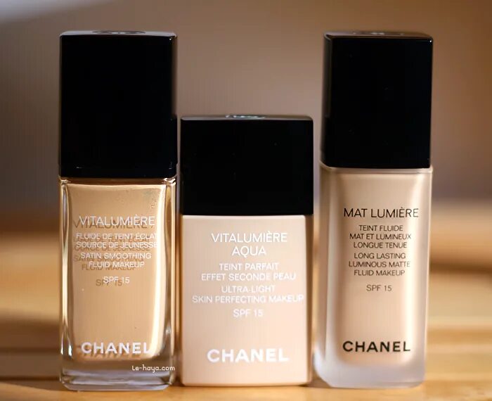 Matte fluid