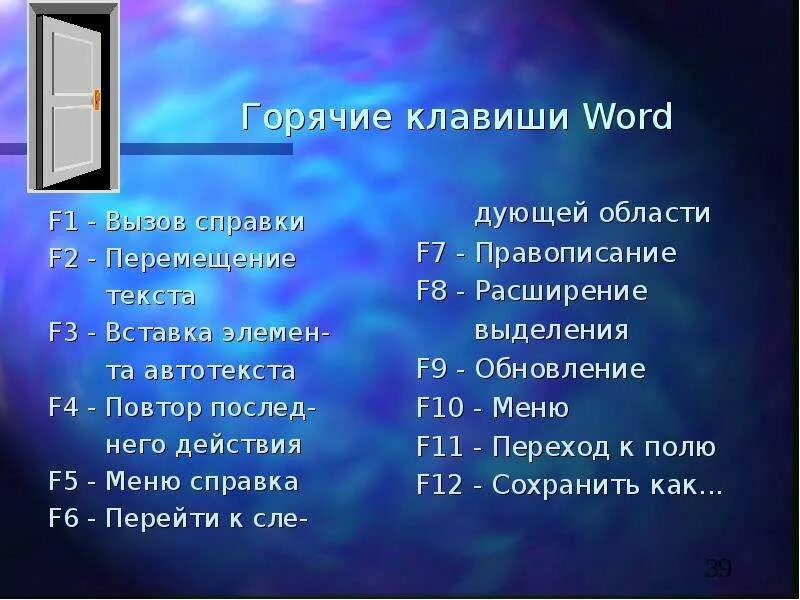 Как заменить слово быстро. Горячие клавиши ворд. Комбинации клавиш в Ворде. Сочетание клавиш в Ворде. Ворд горячиеиклавиши.