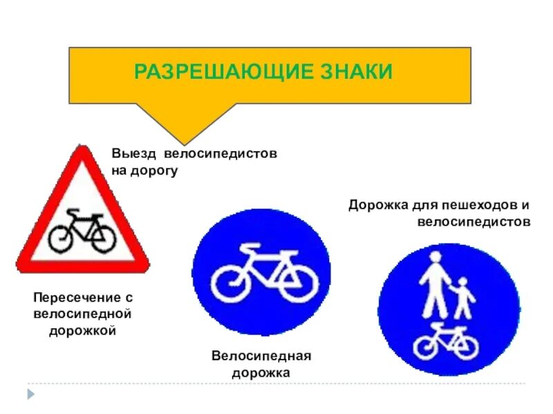 Перечислить разрешающие