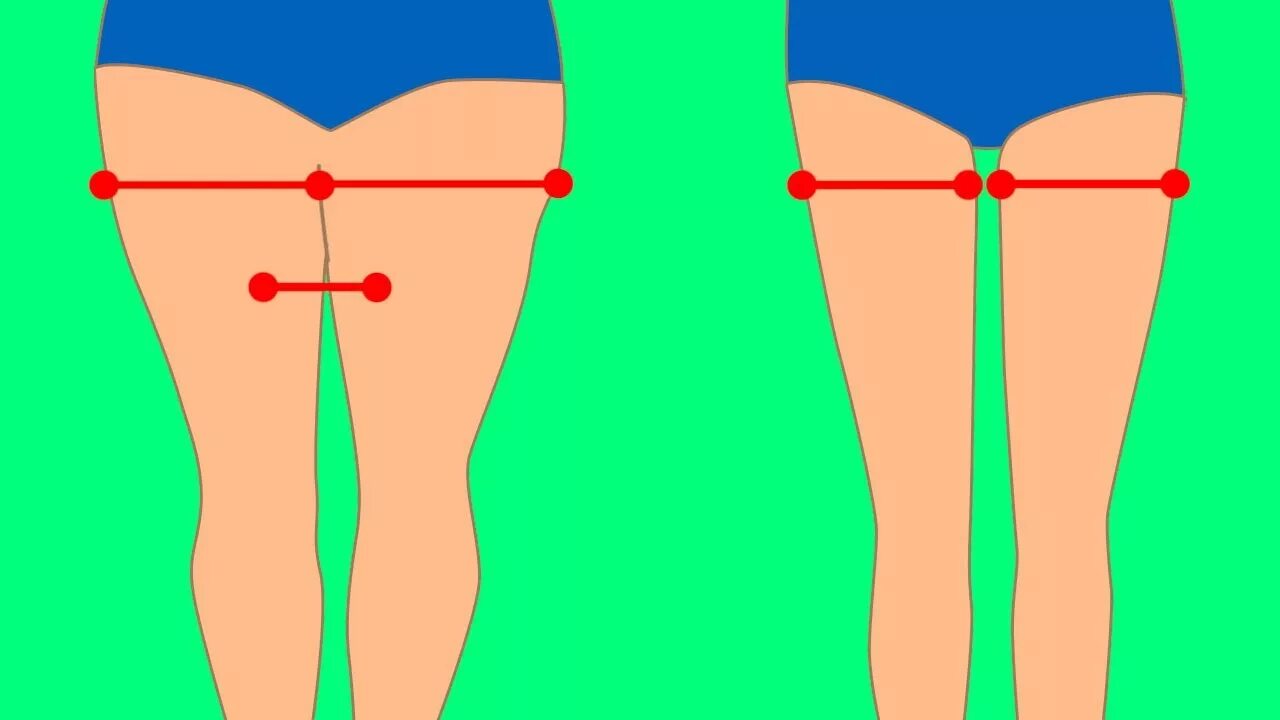 Просвет между бедрами. Упражнения для просвета между ног. Просвет между ног занятие. Упражнения для просвета между бедрами.