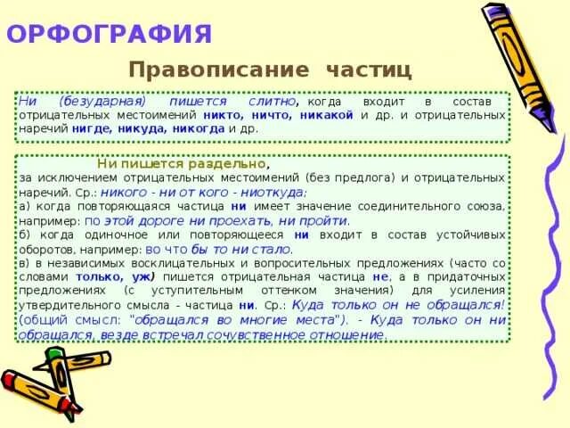 Ни почему как пишется. Правописание отрицательных местоимений и наречий. Никакой правописание. Никакой как пишется слитно или. Как писать никто слитно или раздельно.