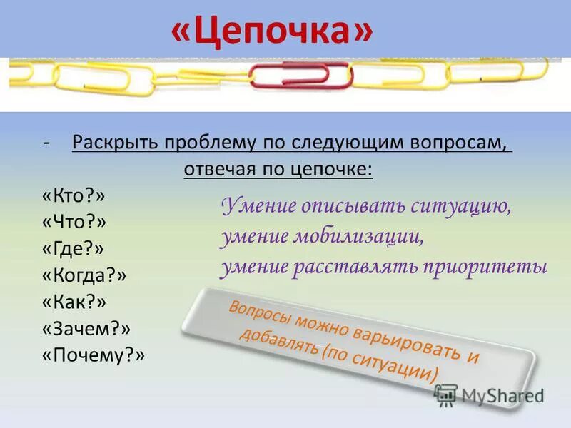 Проблема раскрывается. Проблема раскрывается