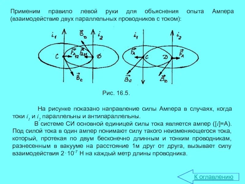 Взаимодействие 2 проводников с током. Взаимодействие токов двух параллельных проводников.. Сила взаимодействия двух параллельных проводников с током. Взаимодействие двух параллельных проводников с током. Взаимодействие токов одного направления