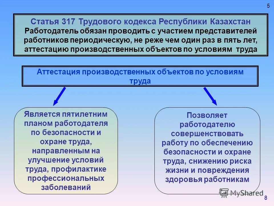 республика казахстан защиты труда по населению. слайды по аттестации рабочих мест. сфера услуг казахстана. аттестация рабочих мест рк. республика казахстан защиты труда по населению.