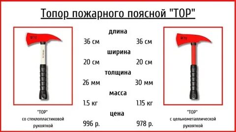 Сколько валют у боевого топора в мм2