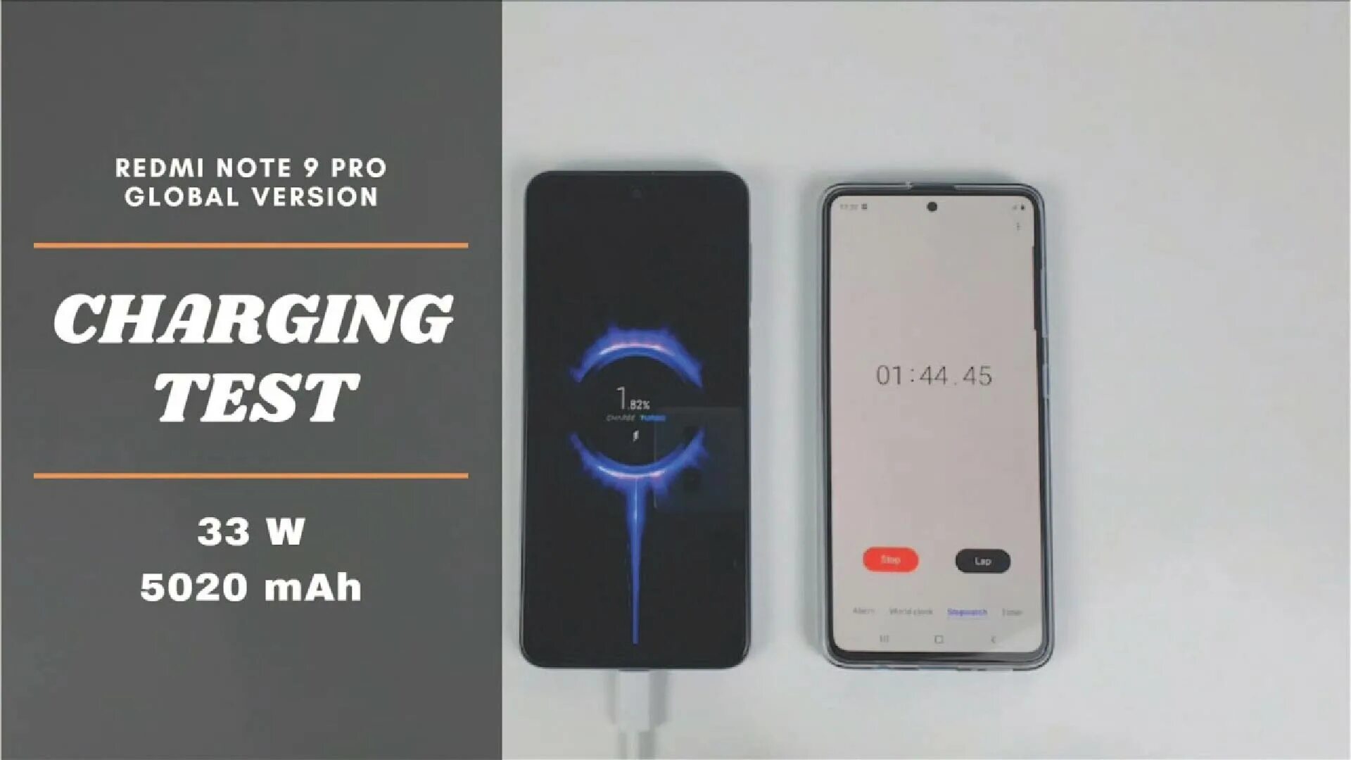 Редми нот 9 зарядка. Быстрая зарядка на редми 9. зарядка xiaomi note 9 pro. turbo charge xiaomi. реверсивная зарядка xiaomi.