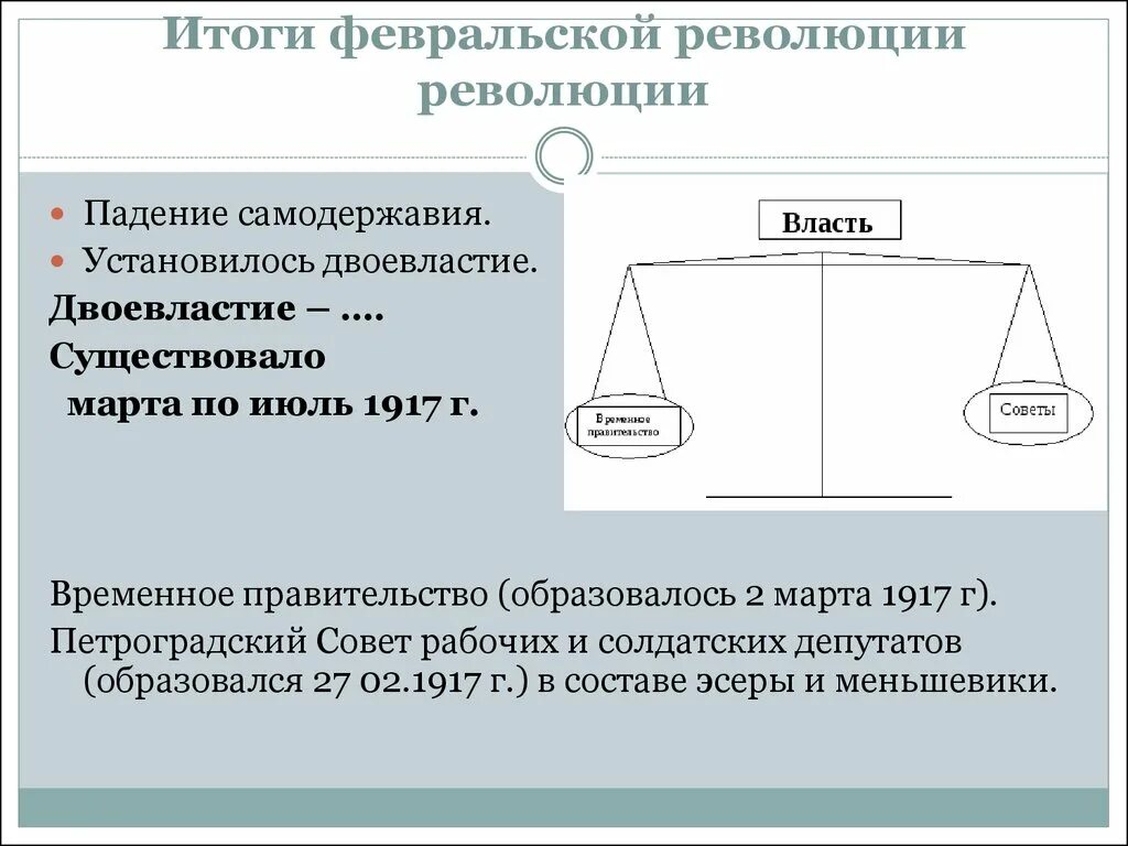 Существует точка зрения что февральская революция