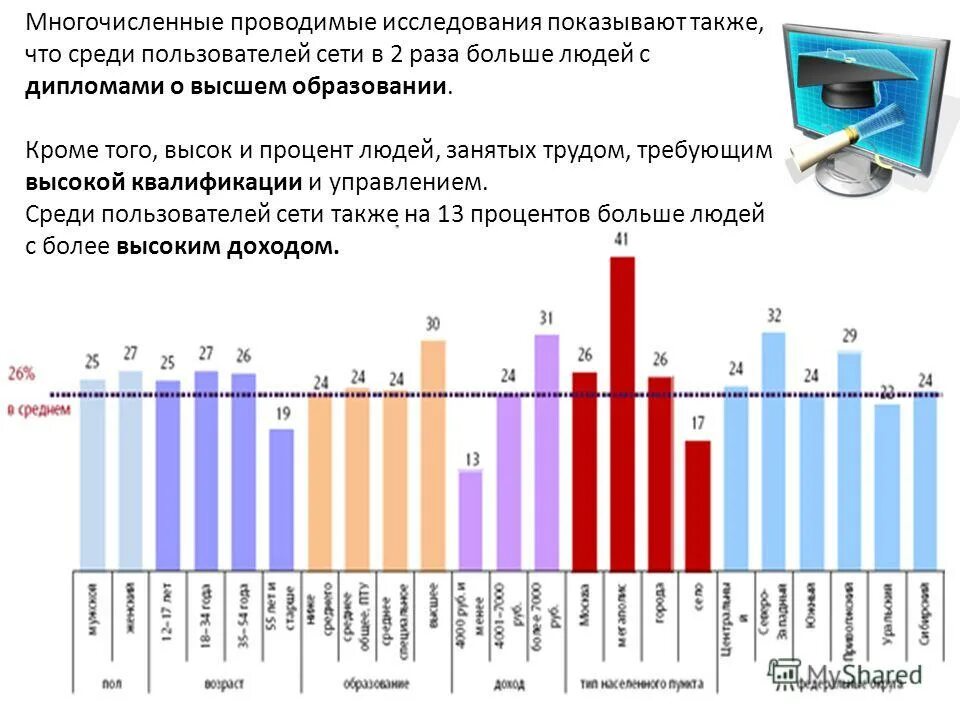 уровень теневой экономики в россии росстат. распределение занятых в экономике россии по уровню образования. исследование среди пользователей. население и трудовые ресурсы. среднегодовая численность занятых в экономике.