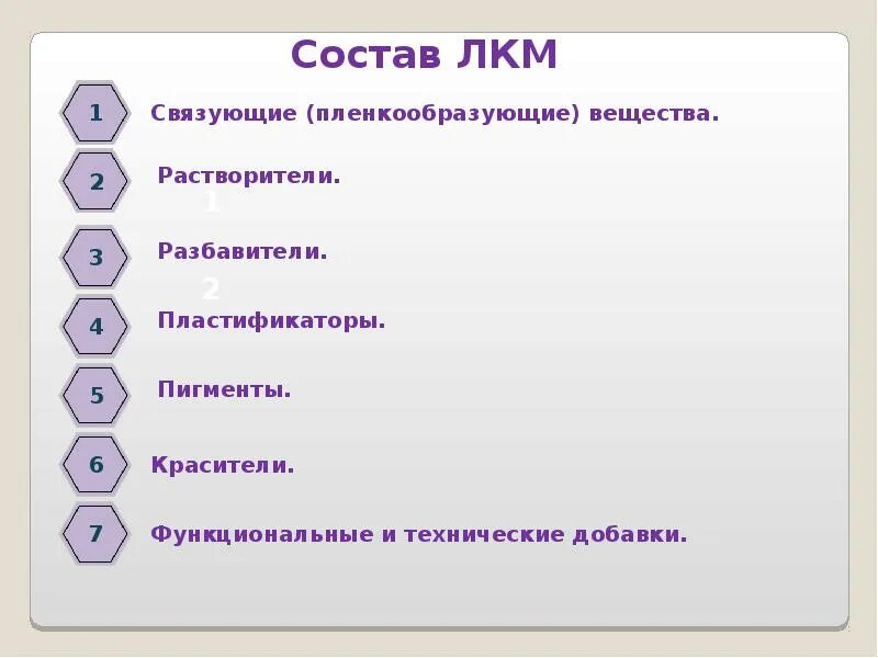 Состав лакокрасочных материалов. Лакокрасочные материалы состав. состав лкм. лакокрасочные материалы состав лкм. пленкообразующие вещества.