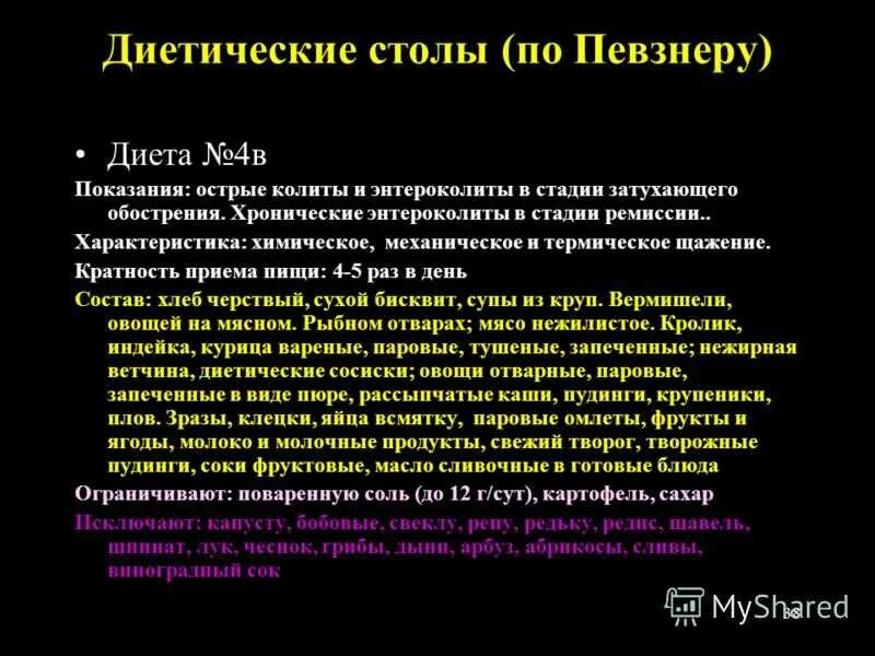 Столы питания по певзнеру таблицы продуктов Как избавиться от запора и наладить работу кишечника