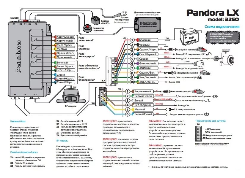 Подключение сигнализации пандора с автозапуском Часть 2: Pandora 3210 и автозапуск Hyundai Santa Fe (2G), 2,2 л, 2007 года эле