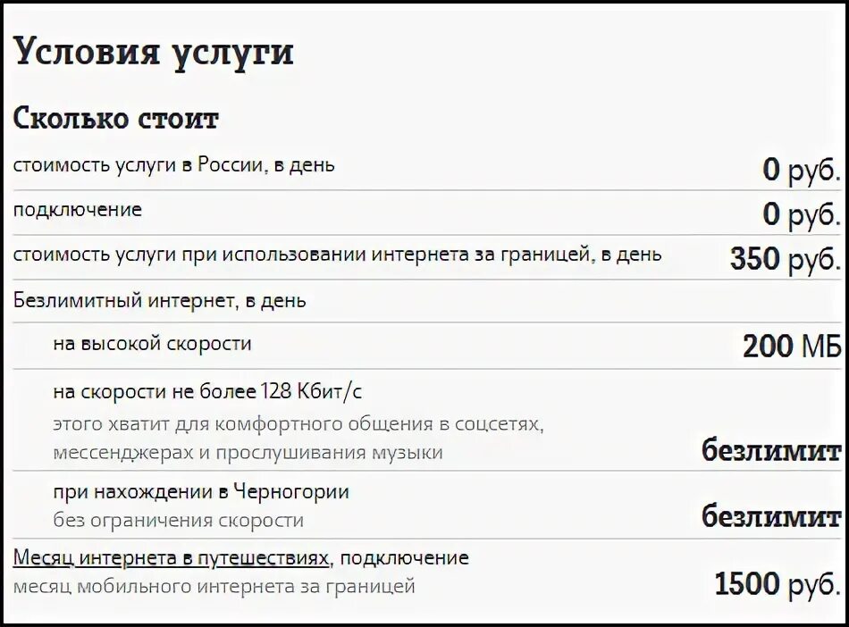 Теле2 за границей. Теле2 интернет за границей команда. Безлимитный интернет МЕГАФОН. Теле2 Опция безлимитный интернет за границей. Как подключить интернет за границей