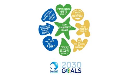 Июнь 2030