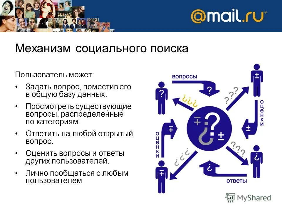 Findface поиска людей. Найти соц найти соц сайт. Одноласниимояс траница. Найти соц найти соц сайт. Аккаунты в соц сетях.