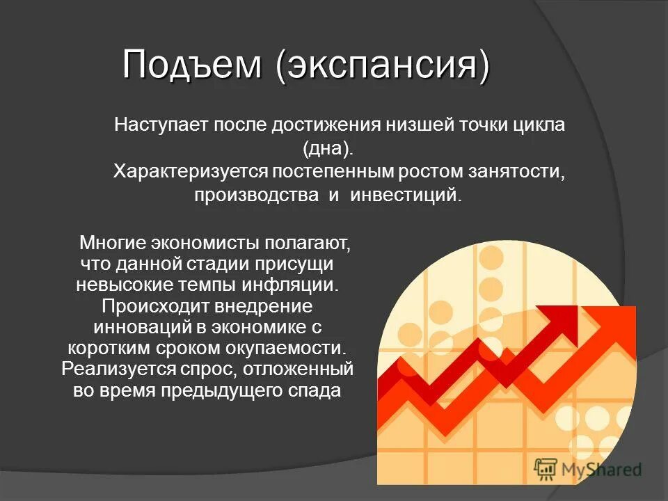 Подъем экономики. Экспансия в экономике. Примеры подъема в экономике. Экономический подъем примеры.