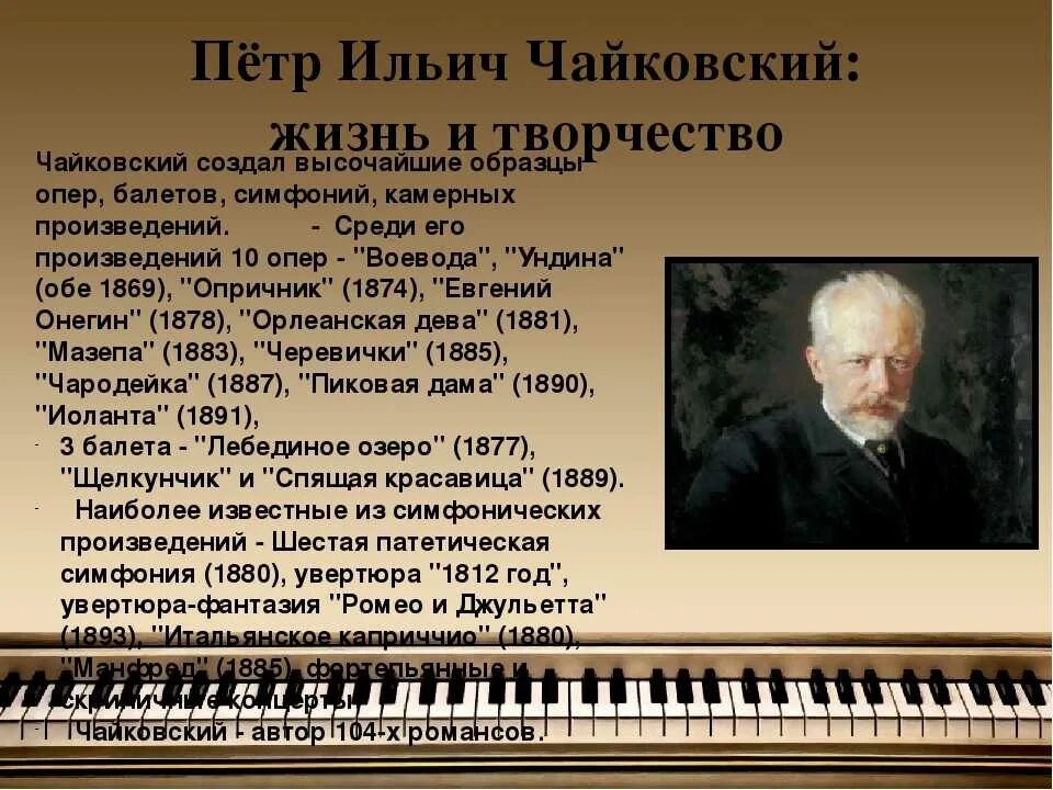 Произведения о музыке и музыкантах. Композиторы 19 века Чайковский.