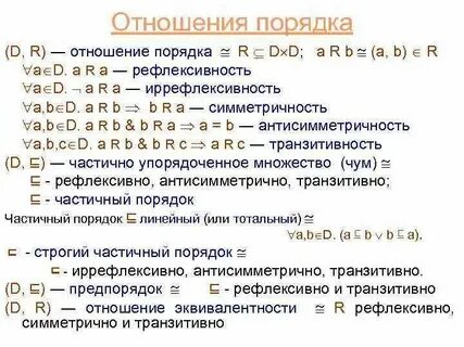 Отношение порядка математика