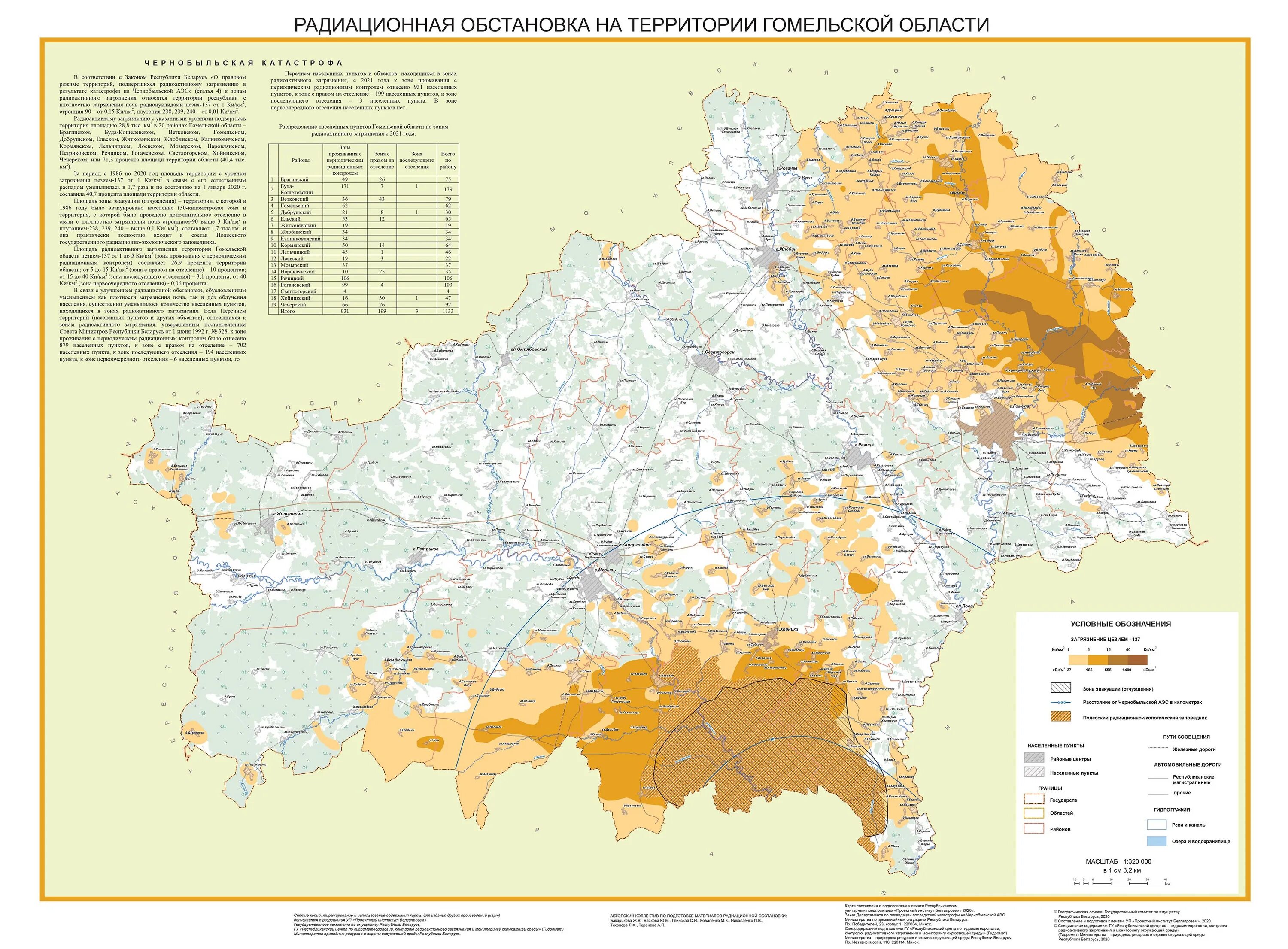 Радиоактивная карта. Карта радиоактивного загрязнения Гомельской области. Гомель зона радиоактивного загрязнения. Карта радиации Гомельской области. Зоны радиоактивного загрязнения Гомельской области на карте.