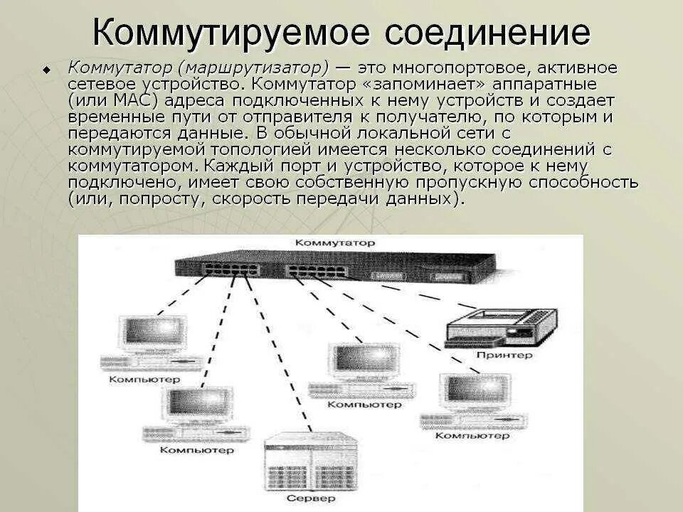 Соединяйтесь с другими устройствами. Корпоративная компьютерная сеть схема. Виды соединений с провайдером схема. Сетевой адаптер это в информатике. Соединение локальных сетей.