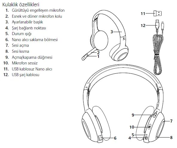 Схема JBL наушников с микрофоном беспроводные. Внутренняя схема беспроводных наушников. Беспроводные наушники распиновка. Схема пайки гарнитуры наушников с микрофоном логитеч. Настройка наушники проводные