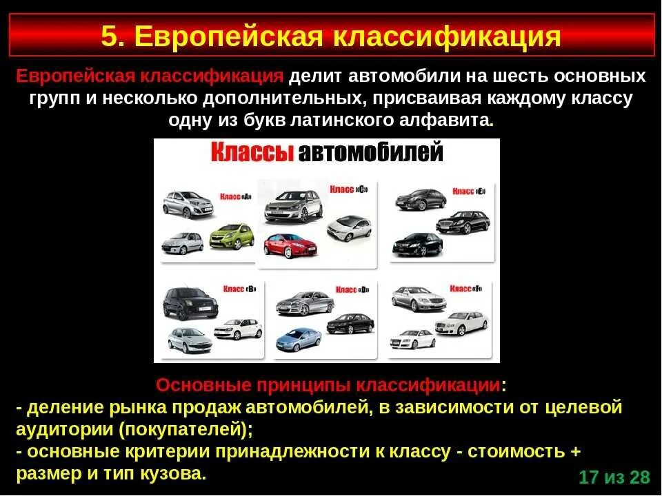 Основные автомобили. Классификация автомобилей. Классификация автомобилей основная. Классификация автомобилей презентация. Европейская система классификации автомобилей.