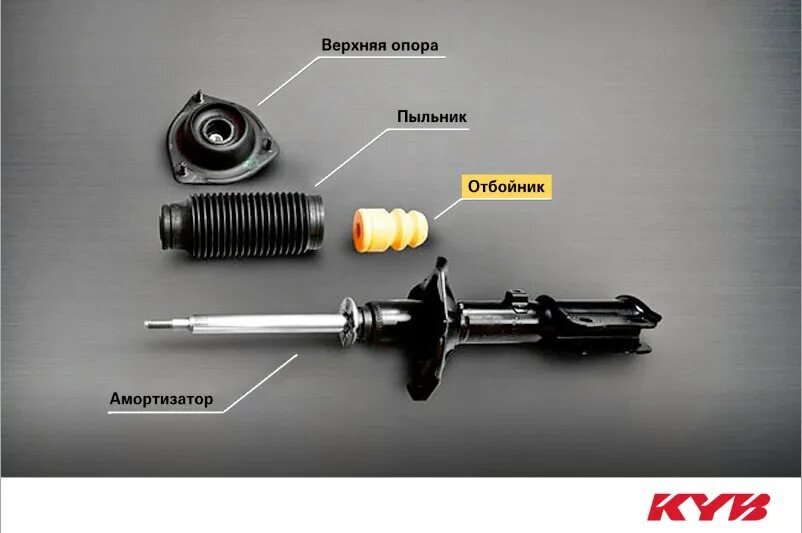 Пыльник амортизатора с отбойником. Отбойник стойки амортизатора переднего Филдер 141. Отбойник амортизатор передний Опель. Пыльники переднего амортизатора e34. Как ставится отбойник