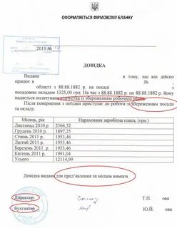 Какой доход для визы