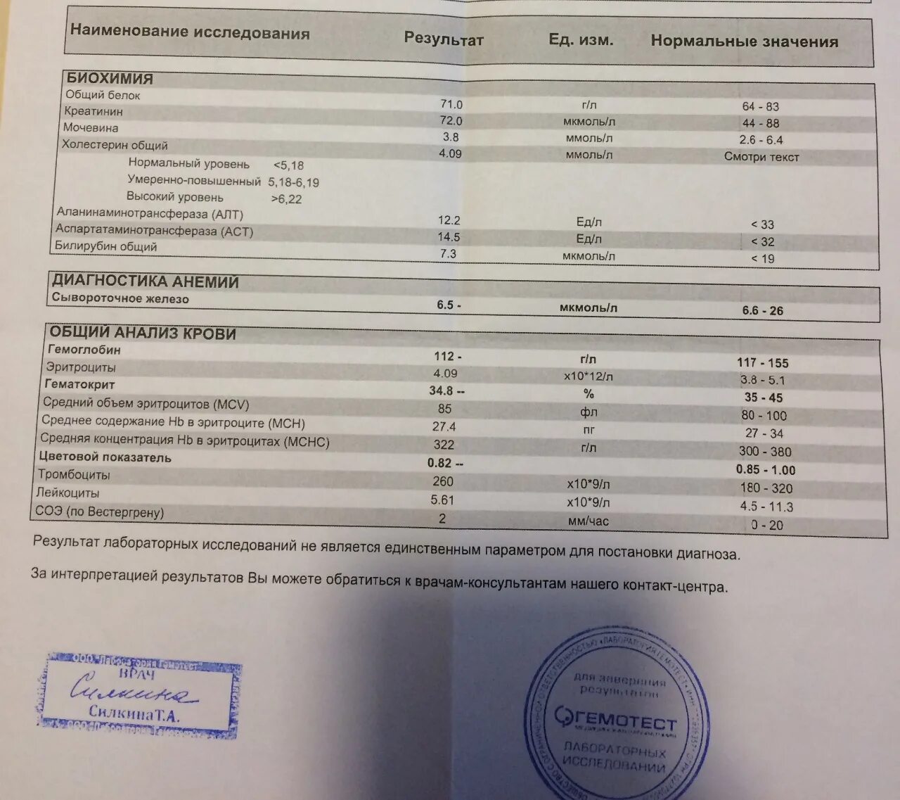 Нормы анализов алт и аст у женщин. Алт и АСТ при беременности. Показатели алт и АСТ при беременности. Алт и АСТ норма при беременности. Показатели АСТ при беременности.