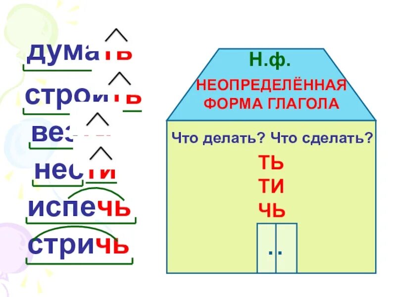 Читают неопределенная форма. Стригу Неопределенная форма. Подстричь Неопределенная форма. Неопределенная форма глагола. Думал неопределённая форма глагола.