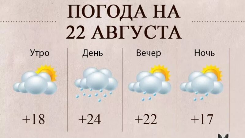 Погода 1 3 июня. Погода на август. Погода утро день вечер. Погода на завтра. Погода август сентябрь.