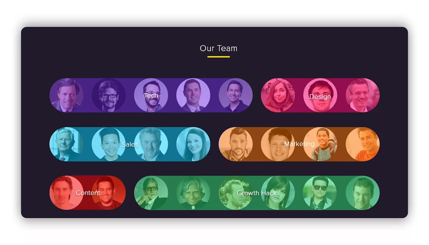 Our Team UI Design. Our Team Design. Our Team Page Design. Our Team website. Our team win the game